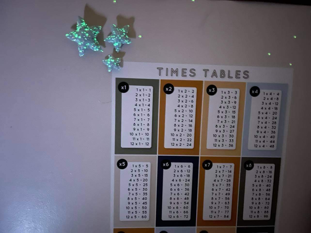 Aqua Glitter Glow In The Dark Star Decor - 3 Pack